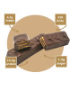 Chocobreak